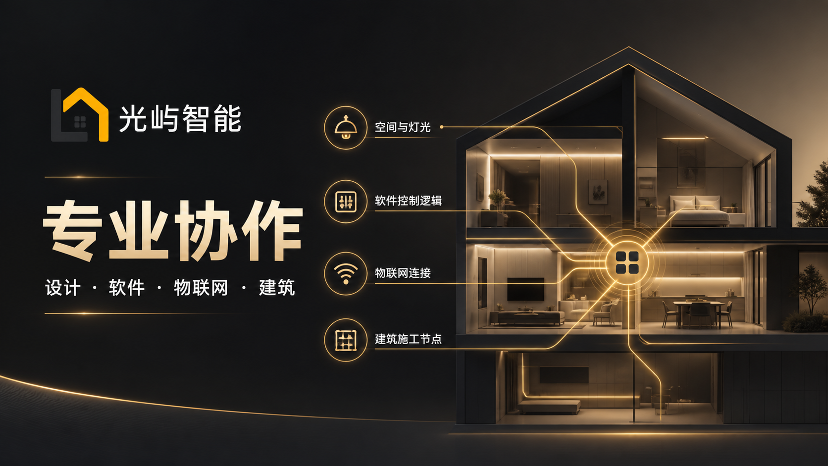 光屿智能专业协作海报，呈现设计、软件、物联网与建筑四个视角汇聚到智能家居项目